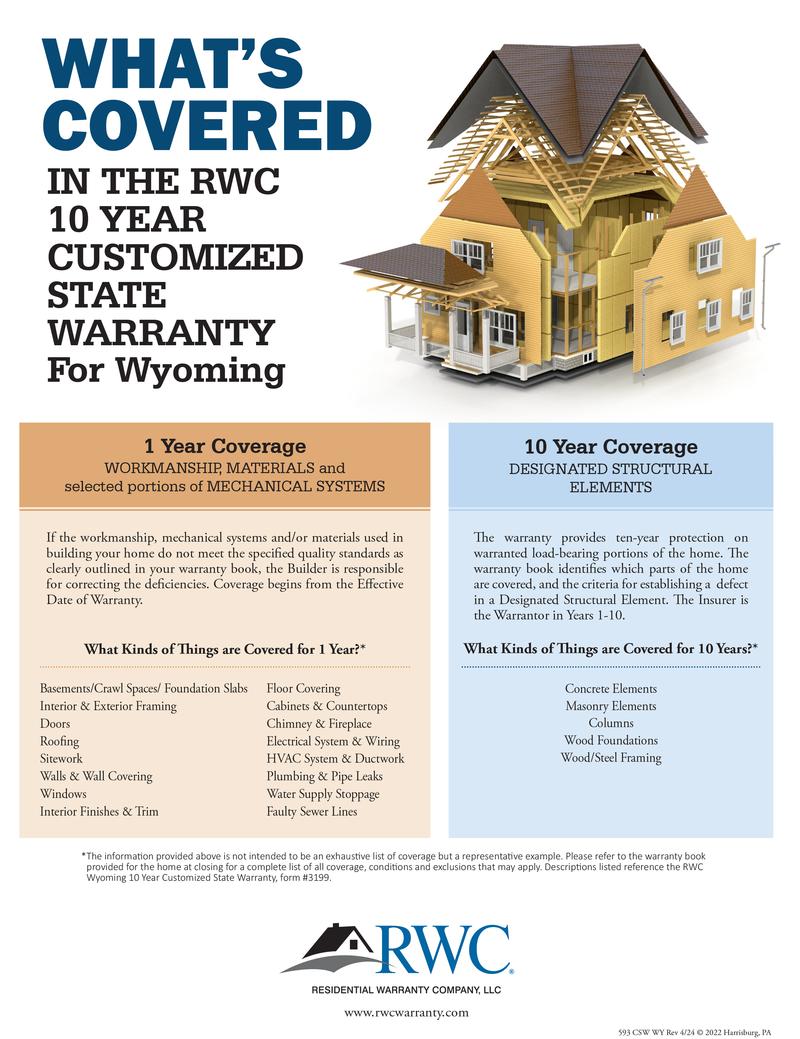 Shows what's covered in the RWC 10 year customized state warranty for Wyoming